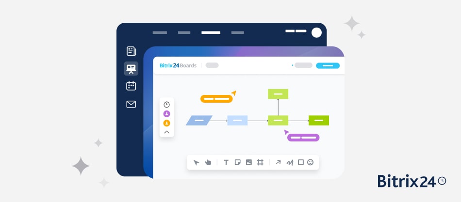 Como configurar o acesso às Lousas no Bitrix24