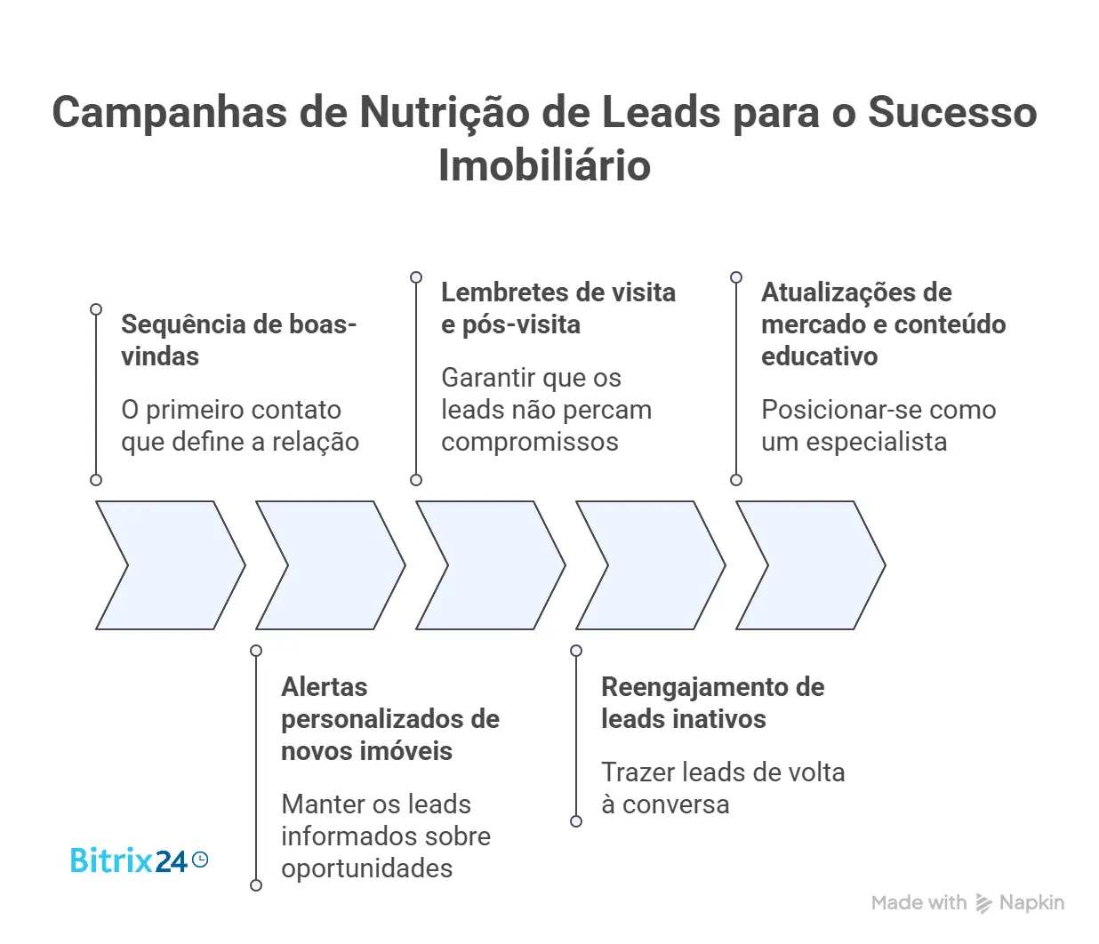 _- visual selection (48).webp