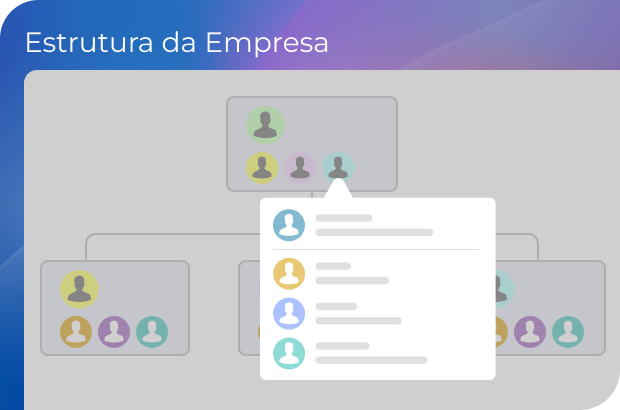 Software de gerenciamento de funcionários grátis do Bitrix24