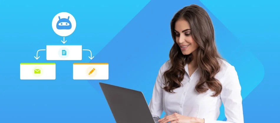 Automatizando tarefas no Bitrix24