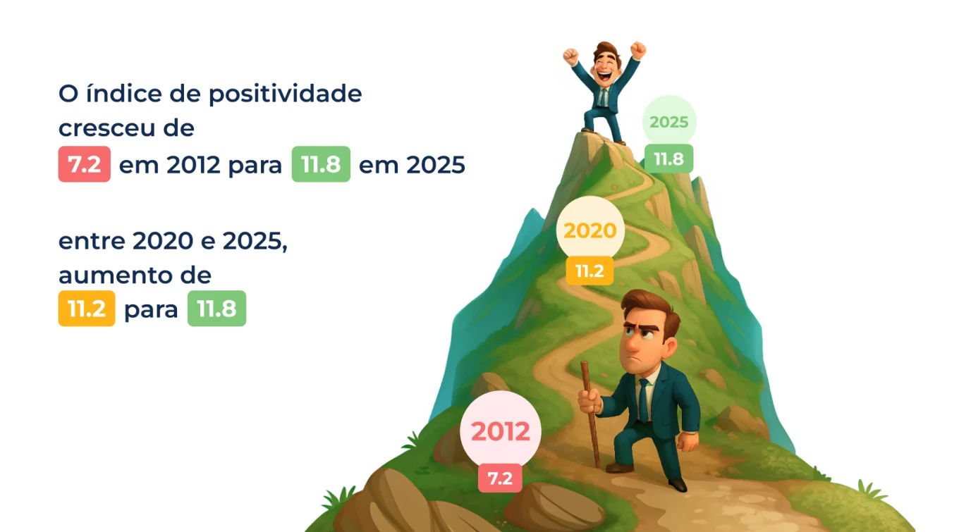 3 The Evolution of Workplace Communication_ A Positive Trend.jpg