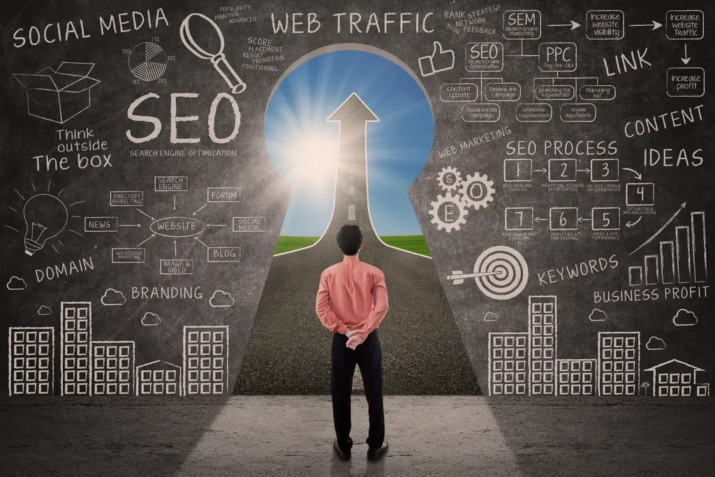 23 tipos de marketing: todas as estratégias para vender mais
