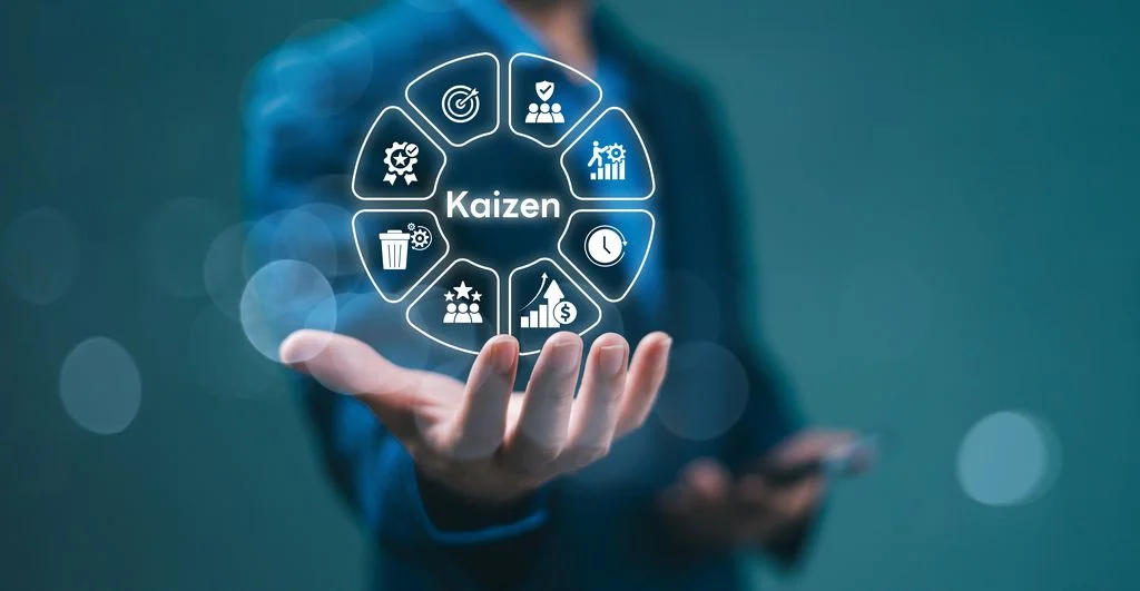 metodologia Kaizen