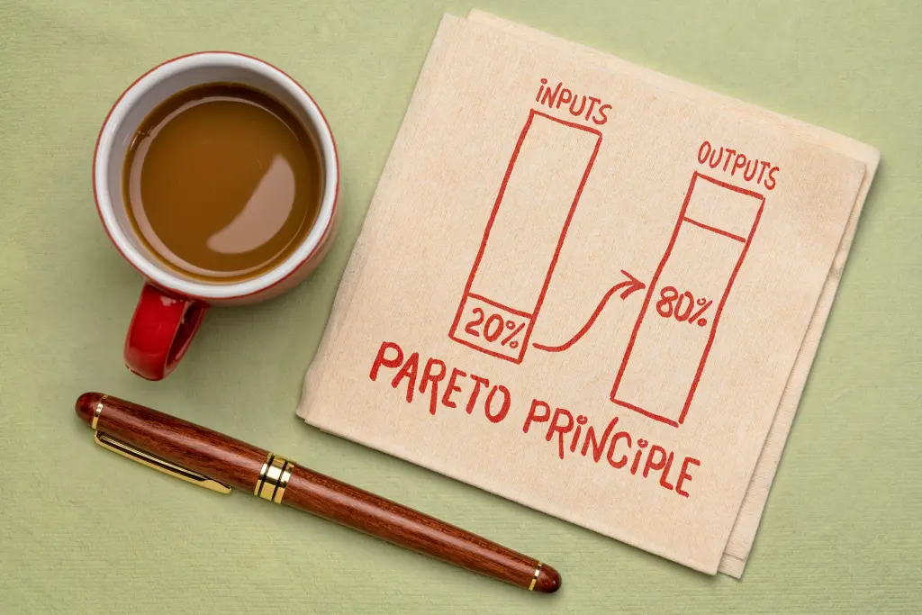 Princípio de Pareto