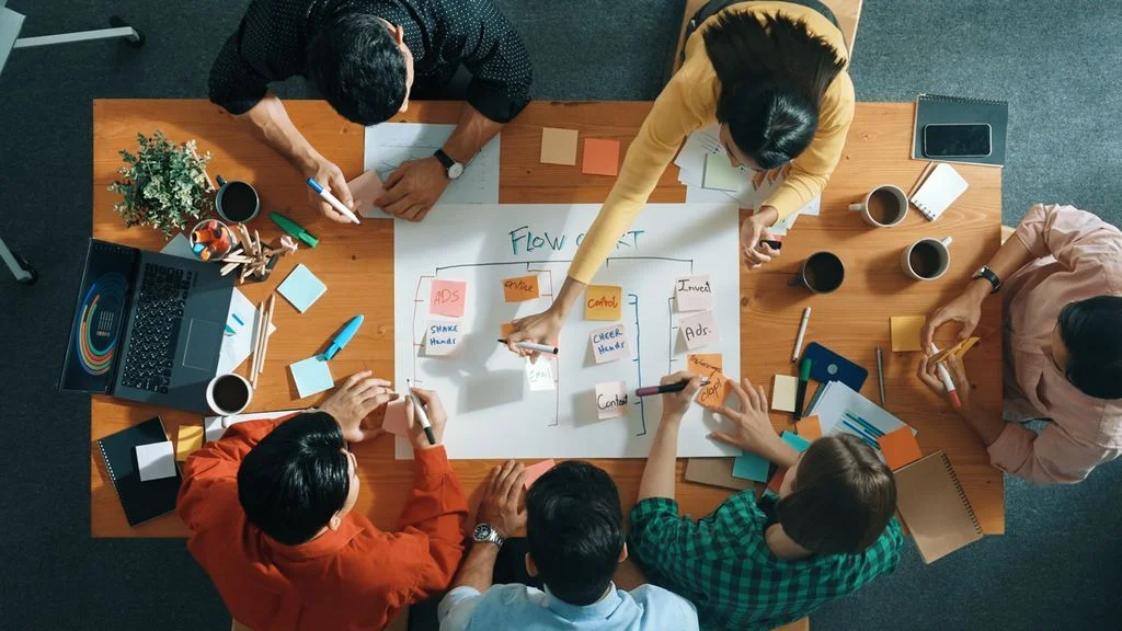 Quadros Colaborativos para Inovação: 7 Aplicações Práticas que Impulsionam Seus Projeto