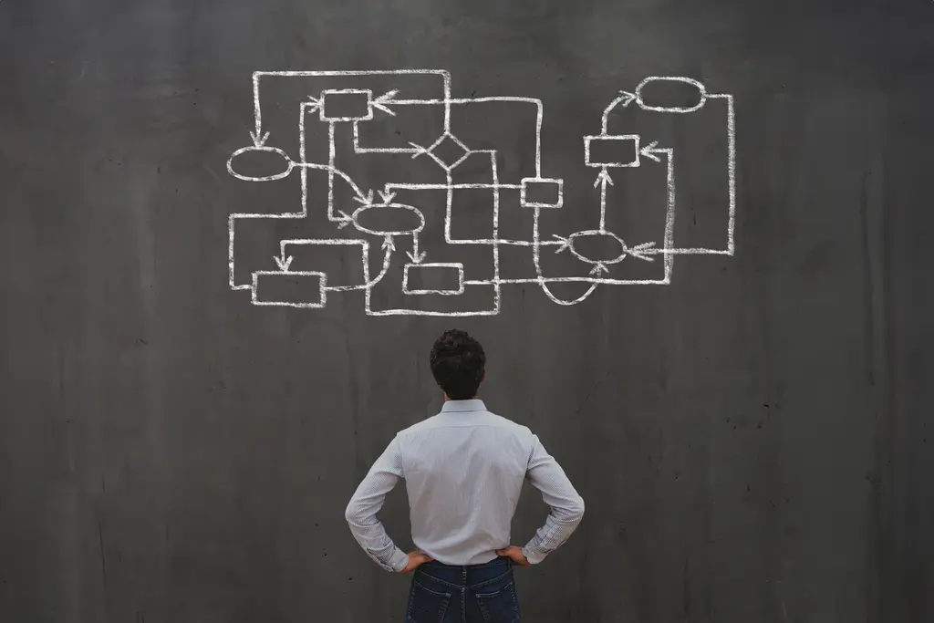 Fluxos de trabalho automatizados: a chave para uma comunicação mais eficaz