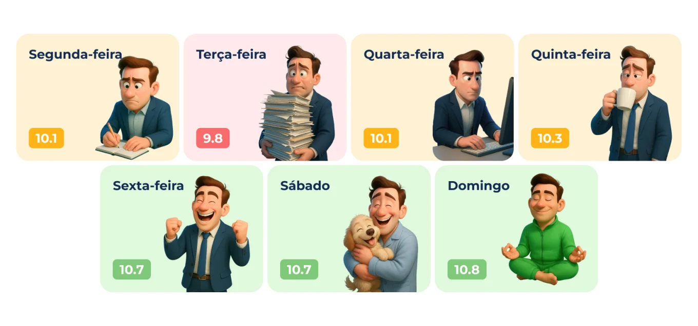 1 A Day-by-Day Breakdown of Workplace Moods.jpg