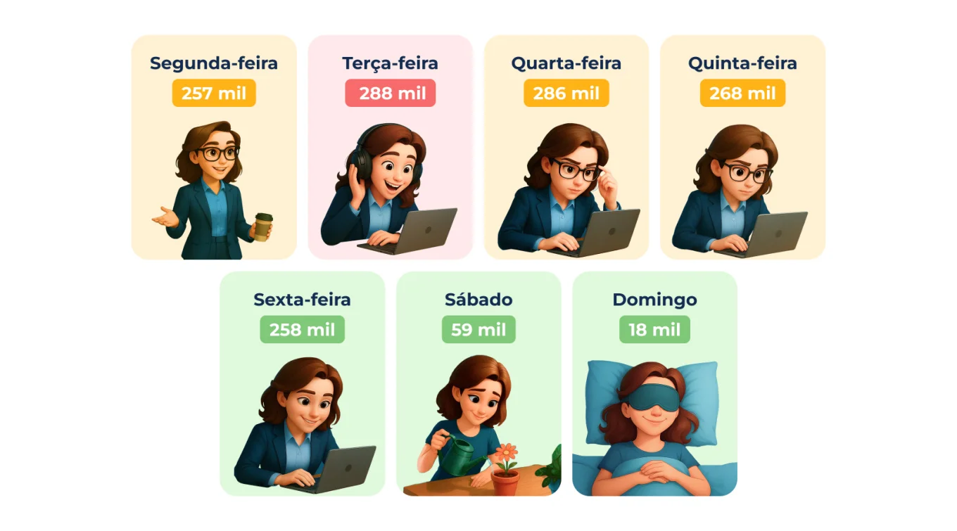 6 The Emotional Workweek_ Total Chat Reactions.jpg