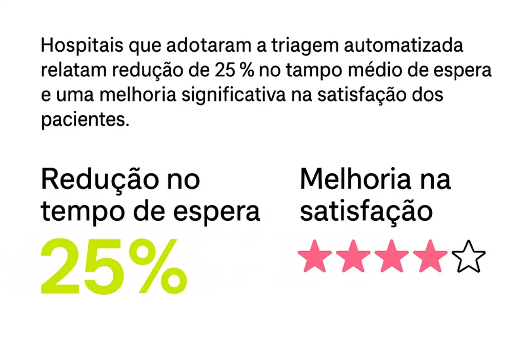 Sistemas de triagem automatizada e classificação de risco
