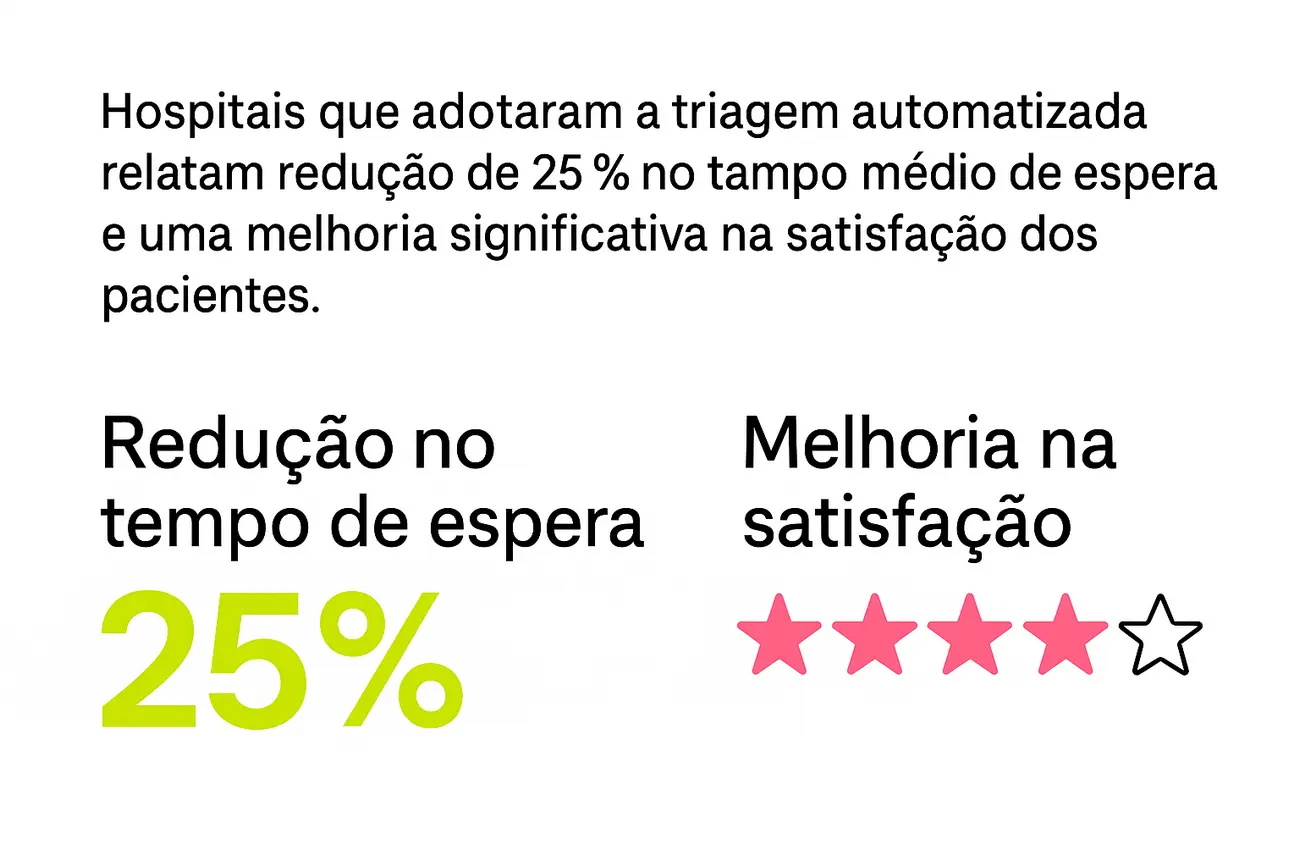 Sistemas de triagem automatizada e classificação de risco